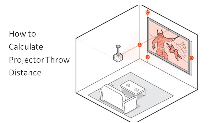 How to Calculate Projector Throw Distance